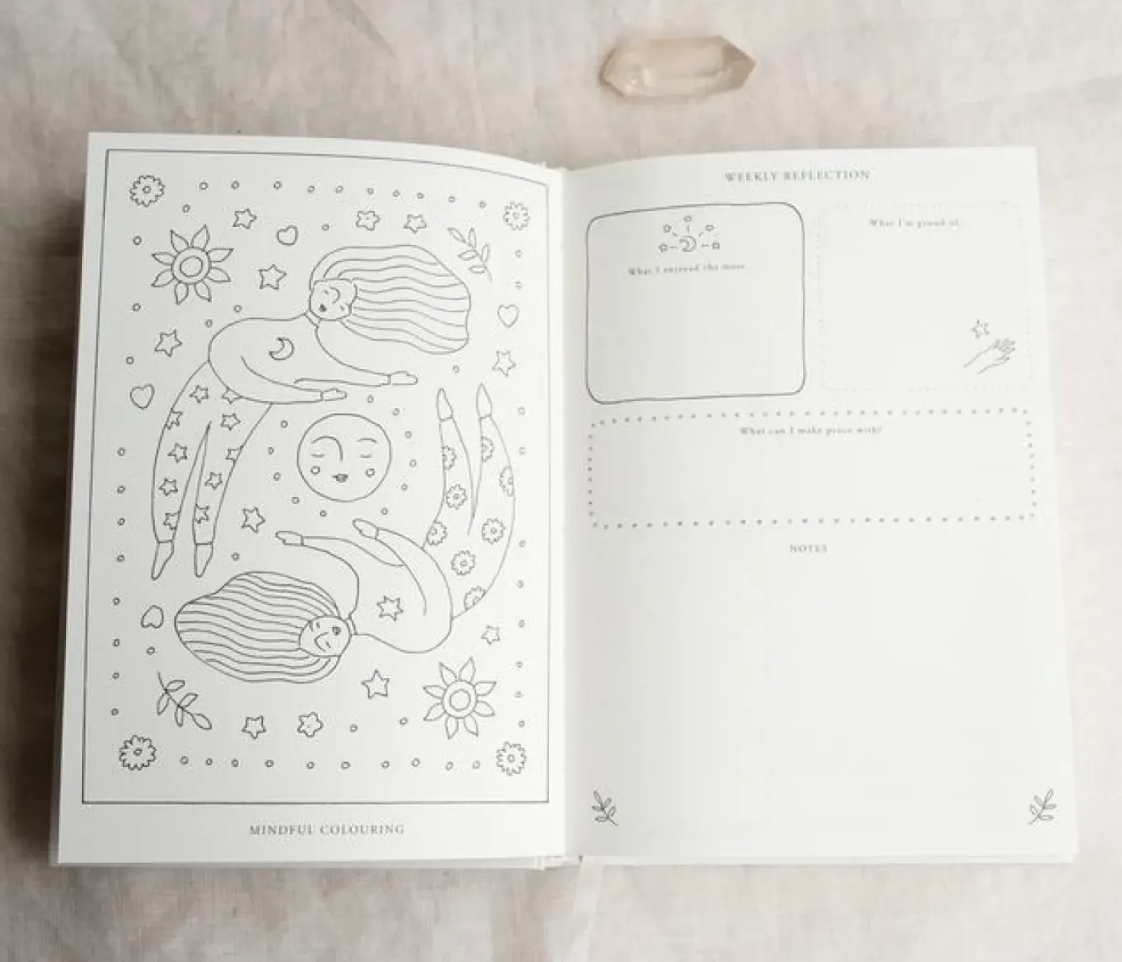 Musings from the Moon A Year Of Coming Home - Guided Self Love Journal