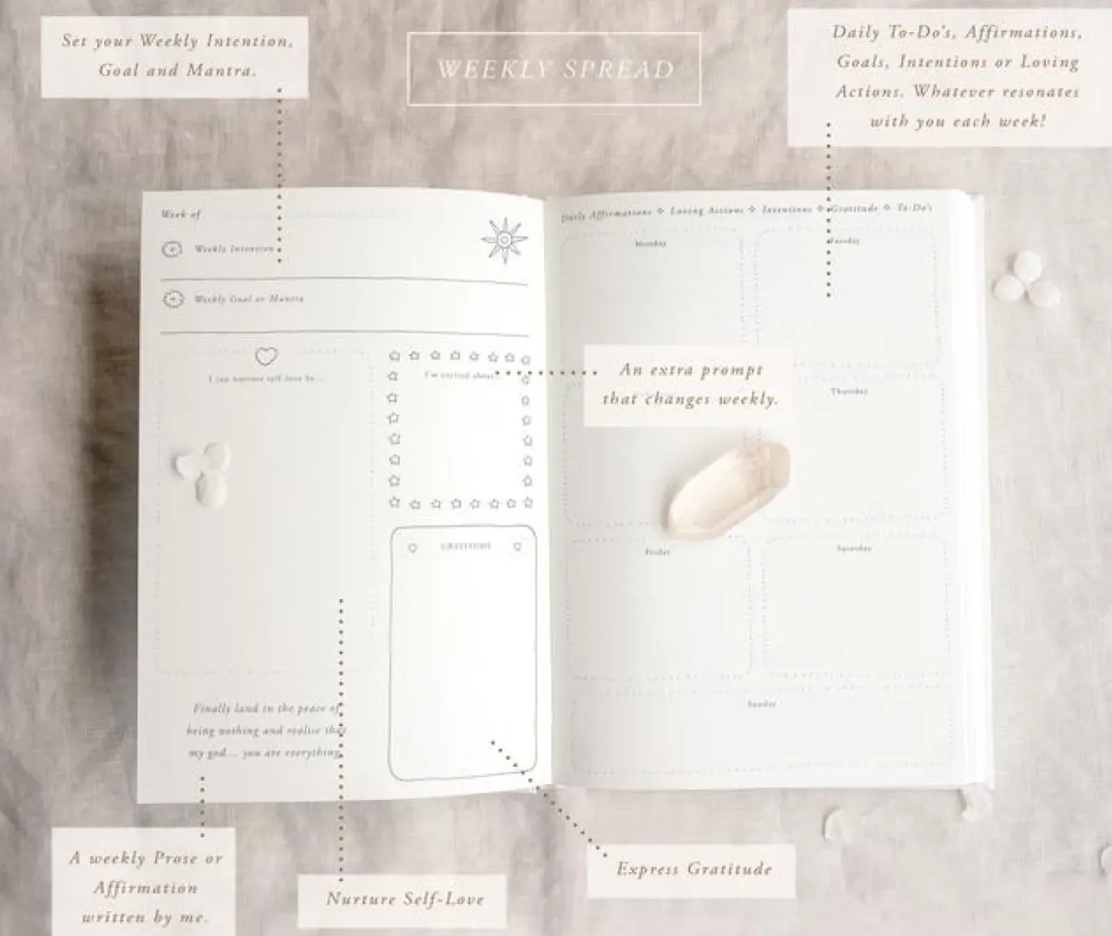 Musings from the Moon A Year Of Coming Home - Guided Self Love Journal